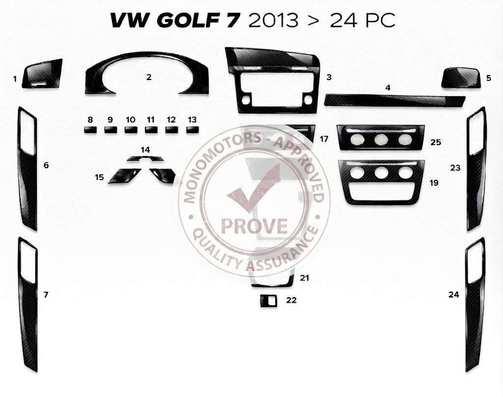 Carbon Fiber Look Trim Kit for Volkswagen Golf 7 MK7 2013+ Interior Dash