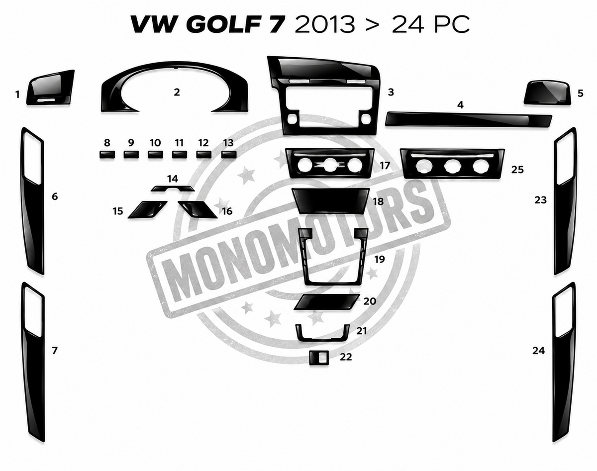 Piano Black Interior Trim Kit for Volkswagen Golf 7 MK7 2013-2020 24pcs